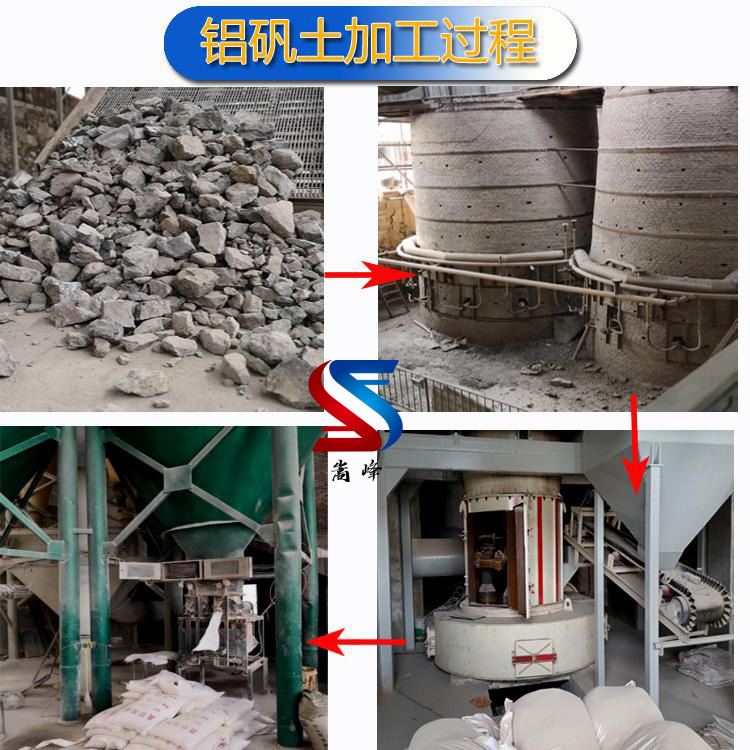 耐火鋁礬土|熟料|細(xì)粉|骨料|廠家加工圖 耐火鋁礬土|熟料|細(xì)粉|骨料|廠家加工圖
