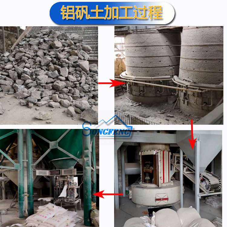 高鋁礬土熟料|高鋁骨料|高鋁細粉廠家圖